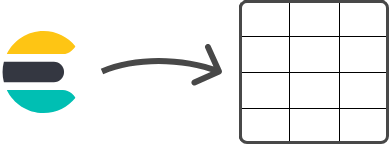 ES威胁狩猎规则编写